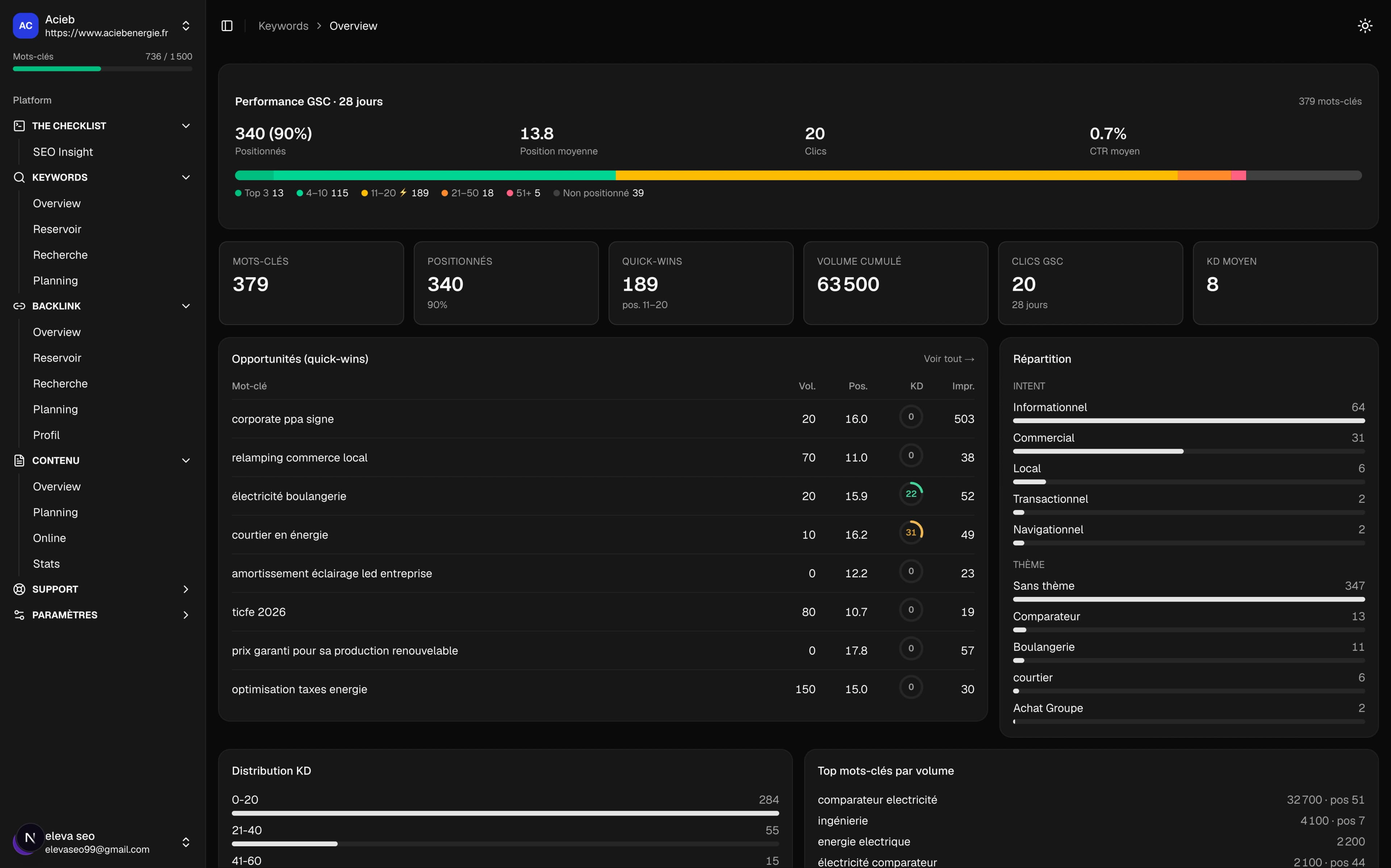 Demo 1 for agenforce template